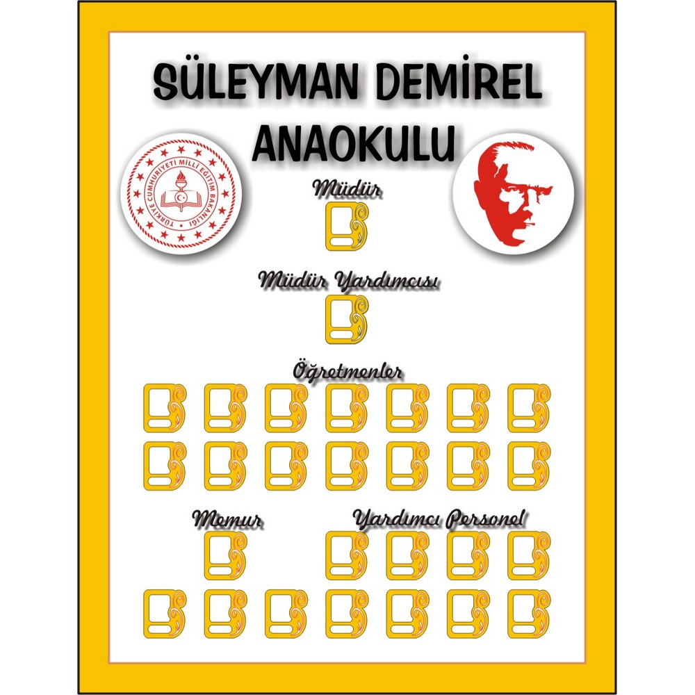 Personel Panosu