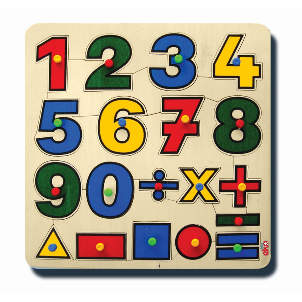 Matematik Öğreniyorum