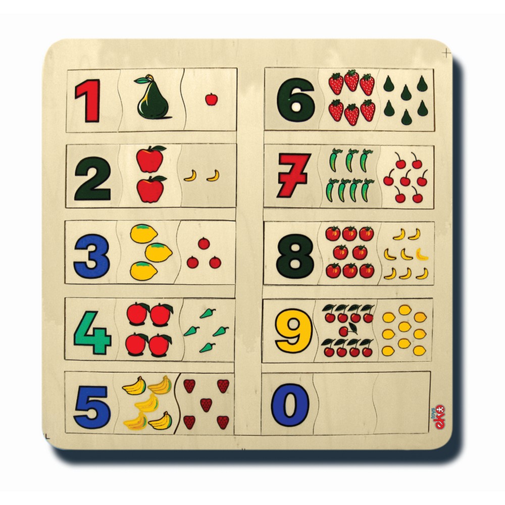 Sayılar ve Kümeler 1-10